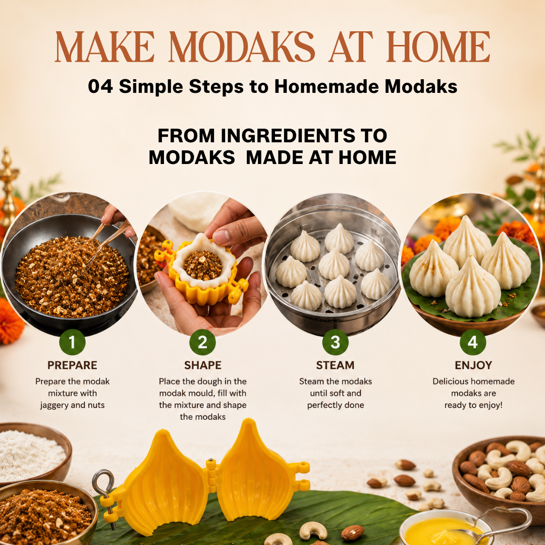 Modak DIY Kit